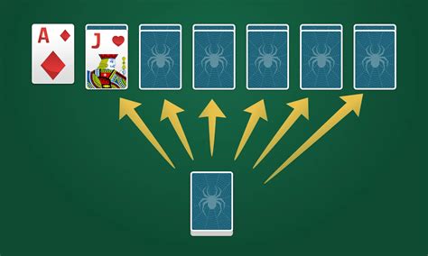solitaire set up one deck